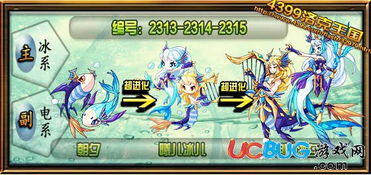 游戏冰儿,探寻神秘雪域的奇幻冒险之旅(图3) 游戏冰儿,探寻神秘雪域的奇幻冒险之旅(图3)