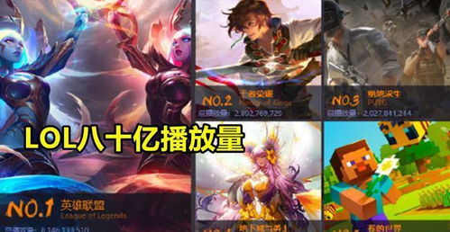 游戏联盟排名,谁将问鼎荣耀之巅?(图3) 游戏联盟排名,谁将问鼎荣耀之巅?(图3)