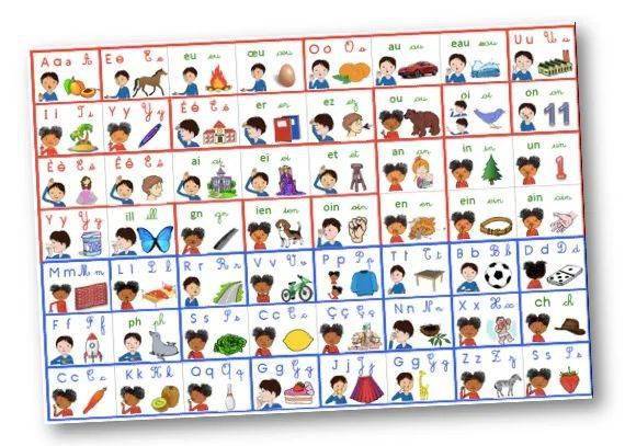 学音节游戏,学音节游戏的趣味之旅(图3) 学音节游戏,学音节游戏的趣味之旅(图3)