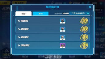 游戏积分团,游戏团战荣耀时刻(图2) 游戏积分团,游戏团战荣耀时刻(图2)