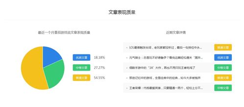 番茄游戏说,探索高效学习与休闲的完美融合(图1) 番茄游戏说,探索高效学习与休闲的完美融合(图1)