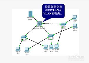 vtp游戏,探索虚拟世界的无限可能(图2) vtp游戏,探索虚拟世界的无限可能(图2)