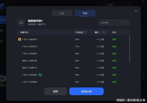 游戏链接码,探索游戏链接码背后的奥秘(图1) 游戏链接码,探索游戏链接码背后的奥秘(图1)