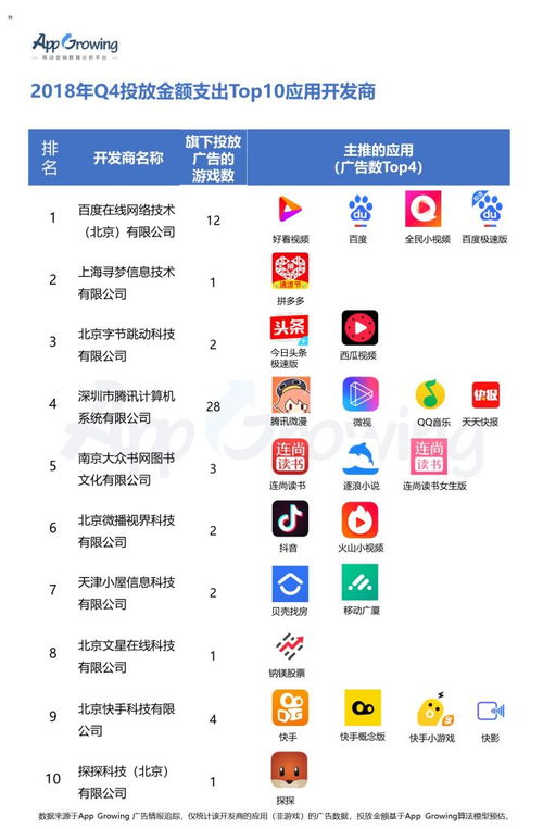 支出游戏,揭秘消费背后的乐趣与智慧(图2) 支出游戏,揭秘消费背后的乐趣与智慧(图2)
