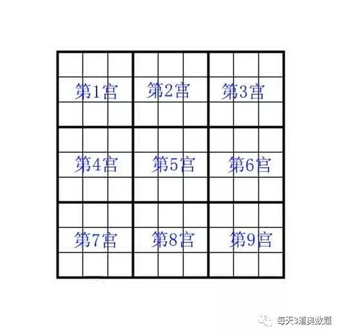 小学一年级数独游戏,一年级数学启蒙新玩法(图2) 小学一年级数独游戏,一年级数学启蒙新玩法(图2)