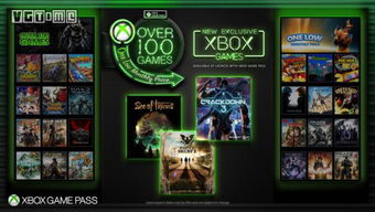 xbox破坏游戏,揭秘游戏崩溃背后的真相(图1)