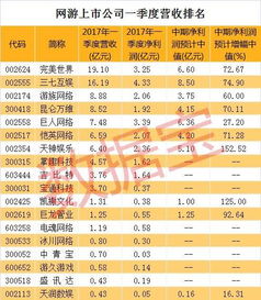 买一个棋牌游戏多少钱,一窥市场行情(图3) 买一个棋牌游戏多少钱,一窥市场行情(图3)