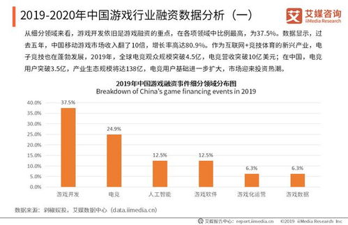 民间游戏游戏案例分析,传统娱乐的智慧传承(图1)