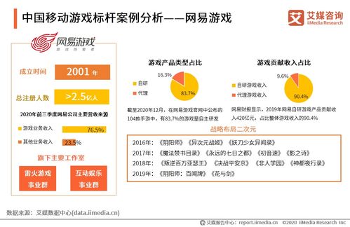 民间游戏游戏案例分析,传统娱乐的智慧传承(图2)