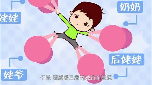 二胎游戏,欢乐亲子互动新篇章(图3)