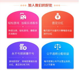 股分红游戏,揭秘投资收益的奥秘与策略(图3)