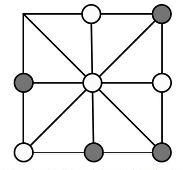 achi游戏,Achi游戏深度解析(图2) achi游戏,Achi游戏深度解析(图2)
