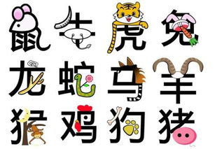 游戏生肖十二,十二生肖的奇幻冒险之旅(图3) 游戏生肖十二,十二生肖的奇幻冒险之旅(图3)