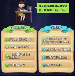 游戏对比句,探寻两款经典游戏的魅力与差异(图1) 游戏对比句,探寻两款经典游戏的魅力与差异(图1)