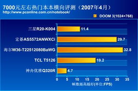 5572游戏,探索无尽奇幻世界的冒险之旅(图3)
