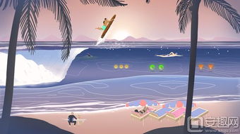 surf游戏,surf游戏深度解析(图1) surf游戏,surf游戏深度解析(图1)