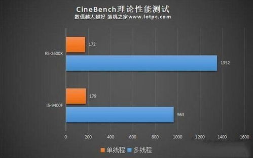 游戏数据f,揭秘游戏背后的精彩故事(图2) 游戏数据f,揭秘游戏背后的精彩故事(图2)