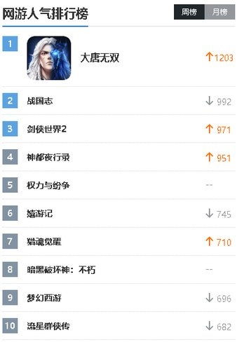 久久游戏辅助,畅玩无阻的秘密武器(图3)