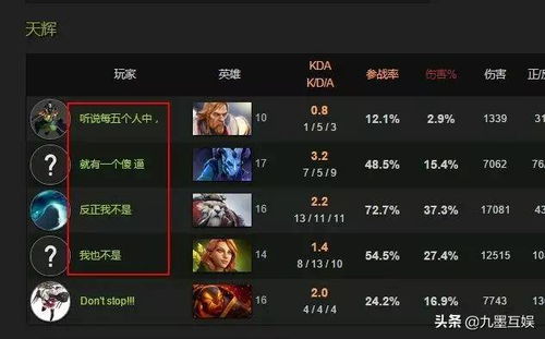 游戏羞耻ID,揭秘游戏世界中的独特身份与情感纠葛(图2)
