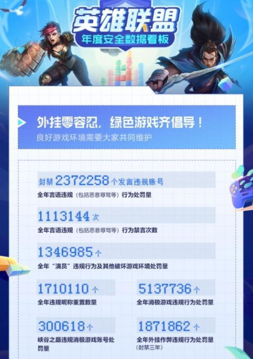 游戏违规名,揭秘网络游戏的道德边界(图2) 游戏违规名,揭秘网络游戏的道德边界(图2)