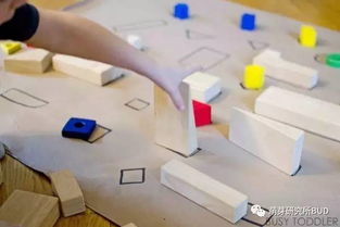 建构游戏英文,Exploring the Power of Constructive Play in Early Childhood Education(图1) 建构游戏英文,Exploring the Power of Constructive Play in Early Childhood Education(图1)
