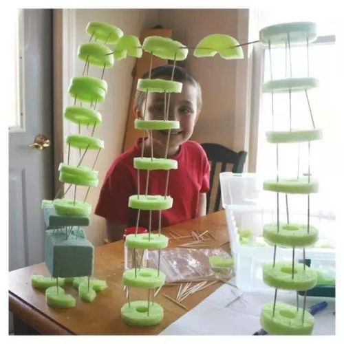 建构游戏英文,Exploring the Power of Constructive Play in Early Childhood Education(图3) 建构游戏英文,Exploring the Power of Constructive Play in Early Childhood Education(图3)