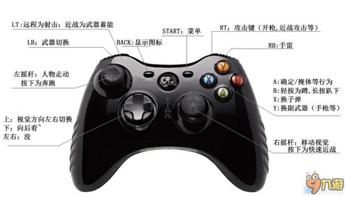 手柄但是游戏用不了游戏,揭秘游戏启动难题(图1) 手柄但是游戏用不了游戏,揭秘游戏启动难题(图1)