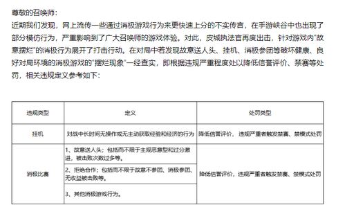 游戏消极期,揭秘玩家心理与应对策略(图2) 游戏消极期,揭秘玩家心理与应对策略(图2)