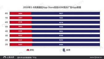asm 游戏,探索虚拟世界的奇幻冒险之旅(图3) asm 游戏,探索虚拟世界的奇幻冒险之旅(图3)