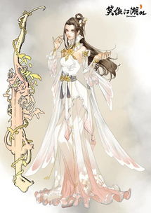 古风时装游戏,穿越时空的华服传奇(图1) 古风时装游戏,穿越时空的华服传奇(图1)