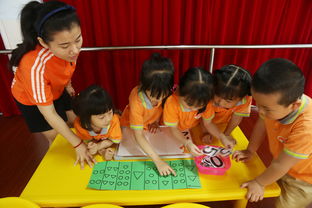 幼儿园游戏分组游戏,分组游戏乐趣无限(图3) 幼儿园游戏分组游戏,分组游戏乐趣无限(图3)