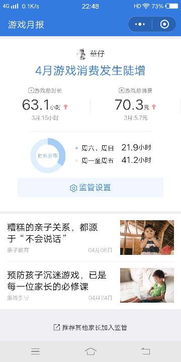 解除游戏月报,揭秘行业动态与市场趋势(图1) 解除游戏月报,揭秘行业动态与市场趋势(图1)