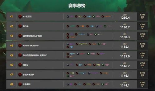 游戏985,揭秘游戏985的奇幻冒险之旅(图3) 游戏985,揭秘游戏985的奇幻冒险之旅(图3)