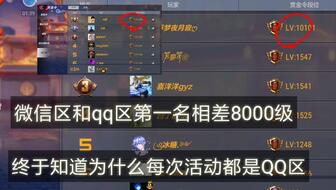 监察别人游戏,维护公平竞技的幕后英雄(图2) 监察别人游戏,维护公平竞技的幕后英雄(图2)