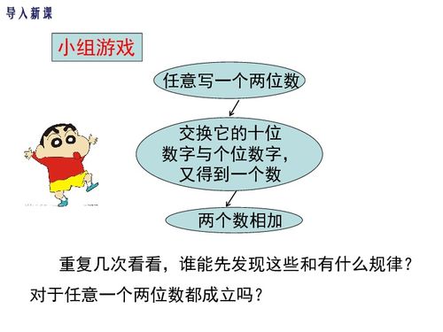整式游戏,一场数学思维与创意的盛宴(图3) 整式游戏,一场数学思维与创意的盛宴(图3)