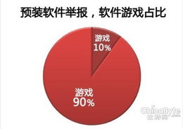 棋牌游戏分,智慧竞技的魅力世界(图3) 棋牌游戏分,智慧竞技的魅力世界(图3)