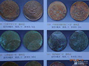 游戏素材铜币,探寻古代游戏世界的货币奥秘(图3) 游戏素材铜币,探寻古代游戏世界的货币奥秘(图3)