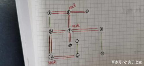 交易者游戏模拟器游戏安卓版下载 (图3)