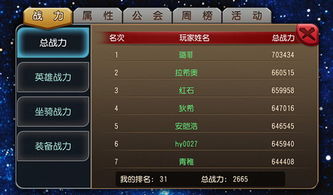 做游戏排名,揭秘全球热门游戏排名榜单(图1)