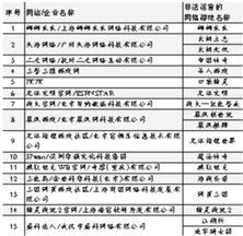 日棋牌游戏,探索日本传统与现代融合的益智游戏世界(图3) 日棋牌游戏,探索日本传统与现代融合的益智游戏世界(图3)