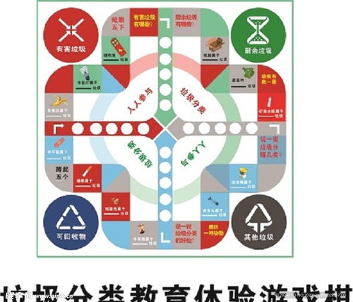 分类游戏图片,趣味图片中的知识之旅(图2) 分类游戏图片,趣味图片中的知识之旅(图2)