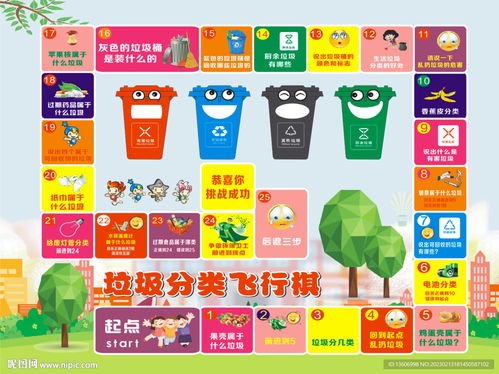 分类游戏图片,趣味图片中的知识之旅(图1) 分类游戏图片,趣味图片中的知识之旅(图1)