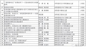 游戏案例评选,盘点年度最佳游戏佳作(图2) 游戏案例评选,盘点年度最佳游戏佳作(图2)