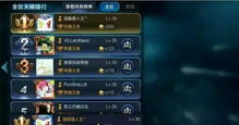 打游戏记录,我的竞技历程回顾(图3) 打游戏记录,我的竞技历程回顾(图3)