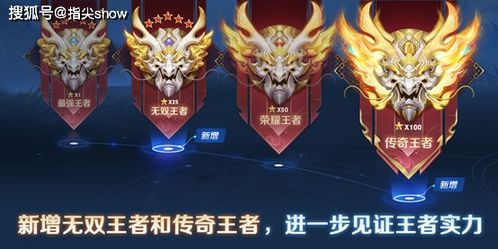 传奇游戏段位,传奇游戏中的荣耀征程(图3) 传奇游戏段位,传奇游戏中的荣耀征程(图3)