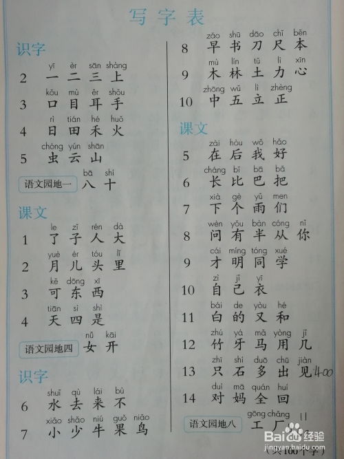 一年级识字游戏有哪些,趣味盎然的学习之旅(图1) 一年级识字游戏有哪些,趣味盎然的学习之旅(图1)
