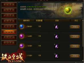 游戏帮会阶级,从新手到领袖的蜕变之路(图3)