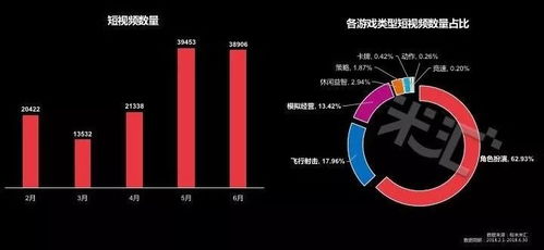 营销游戏分类,分类与策略全解析(图1) 营销游戏分类,分类与策略全解析(图1)
