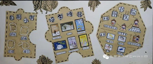 创作游戏纸,探索奇幻世界的冒险之旅(图2) 创作游戏纸,探索奇幻世界的冒险之旅(图2)