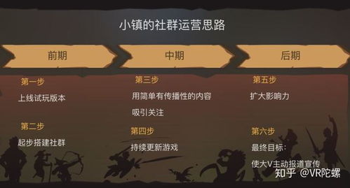 游戏群外国,探索游戏群中的国际友谊与冒险(图3) 游戏群外国,探索游戏群中的国际友谊与冒险(图3)